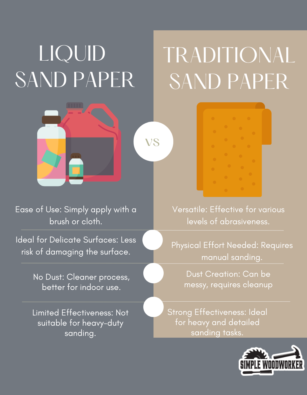 Mastering Liquid Sandpaper 9 Essential Tips for Flawless Finishes